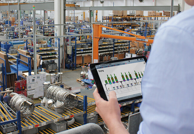 Supervisión de la producción