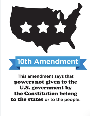 State Rights (Amendment 10)
