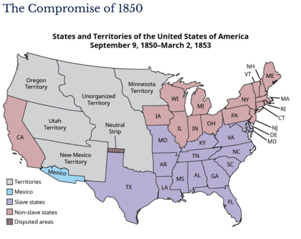 Compromise of 1850