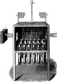 Tyndall's Dust Particles Experiment