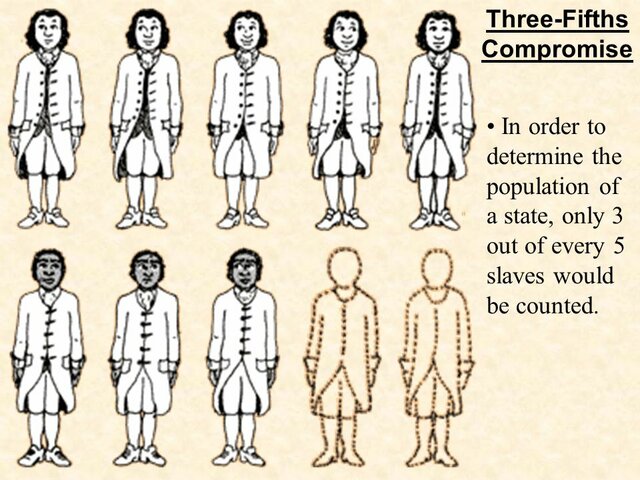 3/5 Compromise