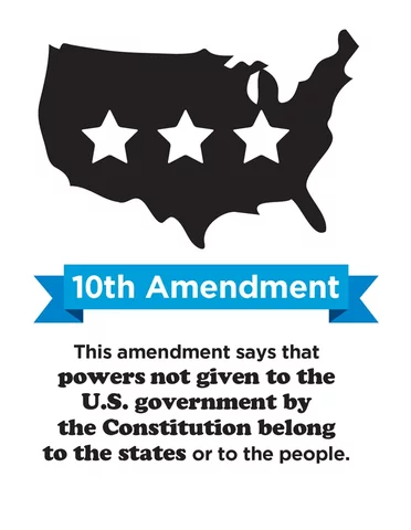 States Rights (Amendment 10)