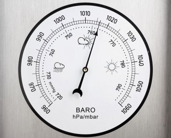 El baròmetre