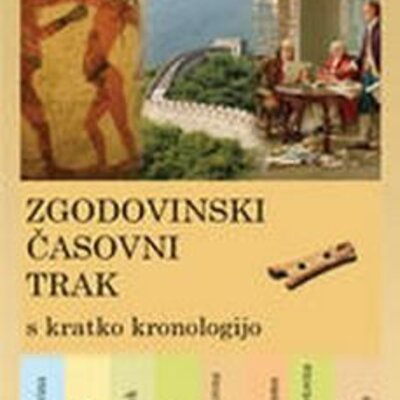 Timeline: casouni trak od mene