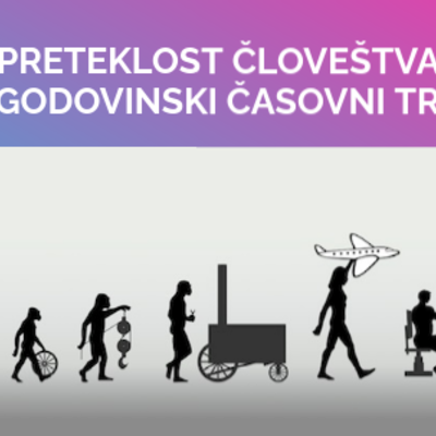 Timeline: ZGODOVINSKI ČASOVNI TRAK