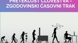 Timeline: ZGODOVINSKI ČASOVNI TRAK