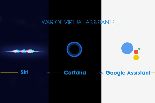 Siri / Google Now / Cortana