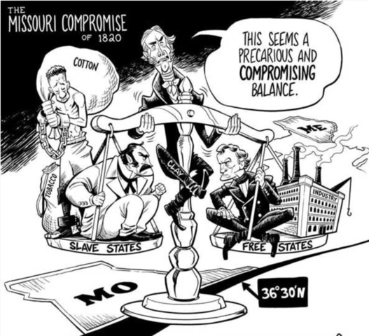 Compromise of 1820 (Missouri Compromise)