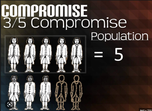 3/5 Compromise