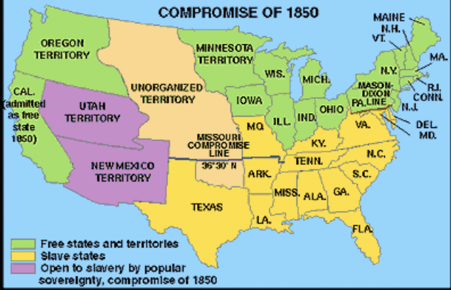 Compromise of 1850