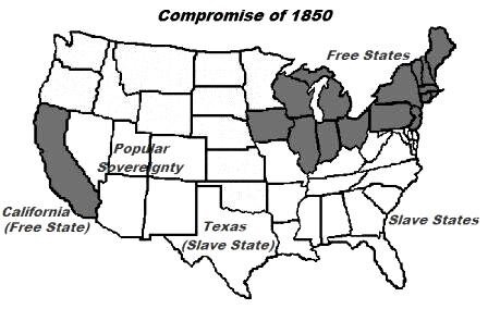 Compromise of 1850