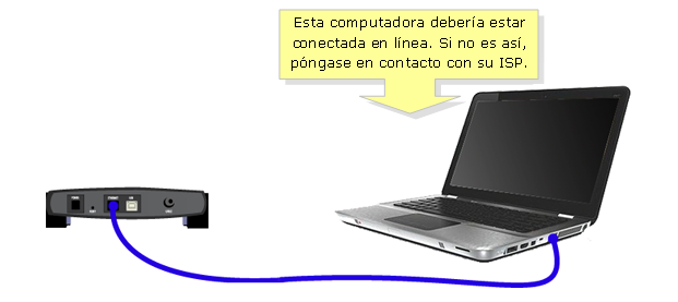 Inicia la era computacional
