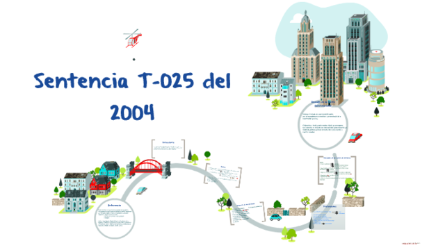 2004 - Sentencia Corte Constitucional T-025 Población infantil y joven en riesgo y en desplazamiento