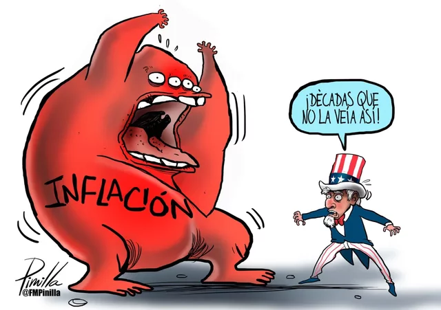 Inflación en Estados Unidos