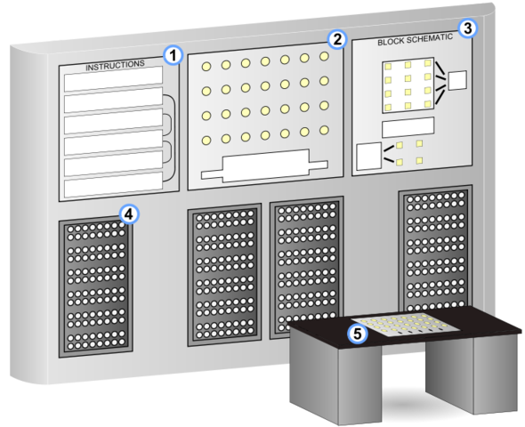 NIMROD Computer unveiled.
