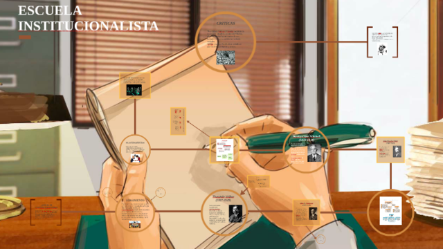 PRINCIPIOS DE LA ESCULA INSTITUCIONAL
