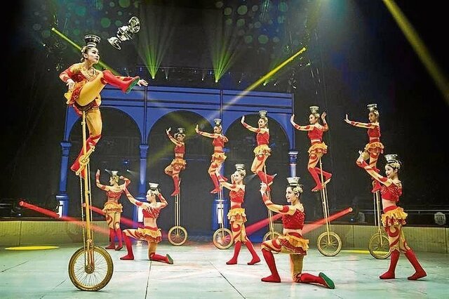 Circo en la Edad Contemporánea