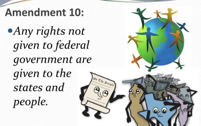 States Rights (Amendment 10)