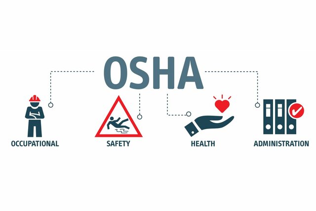 Occupational Safety and Health Administration