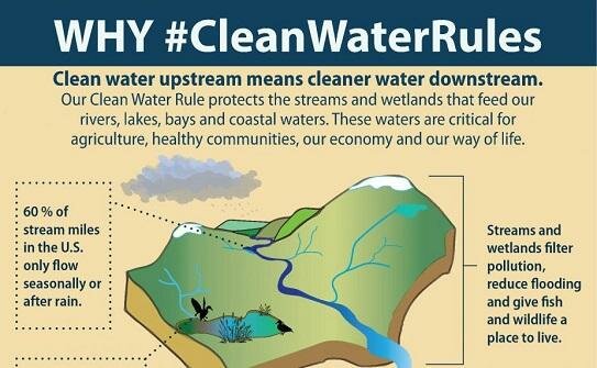 Clean Water Act