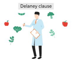 Delaney Clause of Food, Drug, and Cosmetic Act (US)