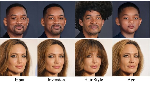 Se publica StyleGAN-2