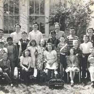 Timeline: History Of Special Education and Inclusive Education