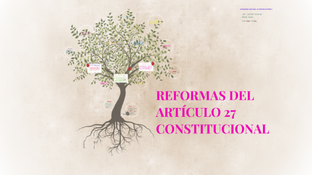 Reforma al Artículo 27 constitucional