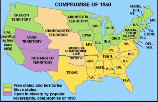 Compromise of 1850