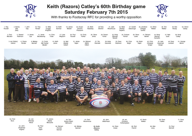 Keith (Razors) Catley’s 60th Birthday game