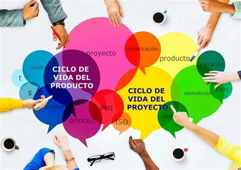 Gestion de Proyectos