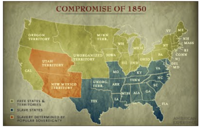 Compromise of 1850