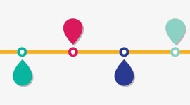 Timeline: History of Special Education and Inclusive Education