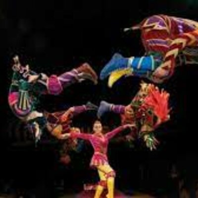 Timeline: El Circo En La Edad Contemporánea