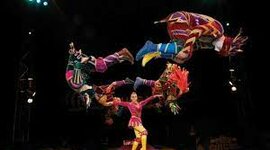 Timeline: El Circo En La Edad Contemporánea