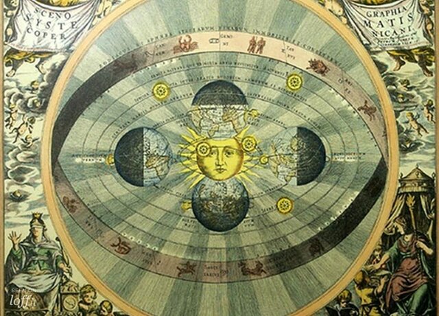 Teoria Heliocentrica.