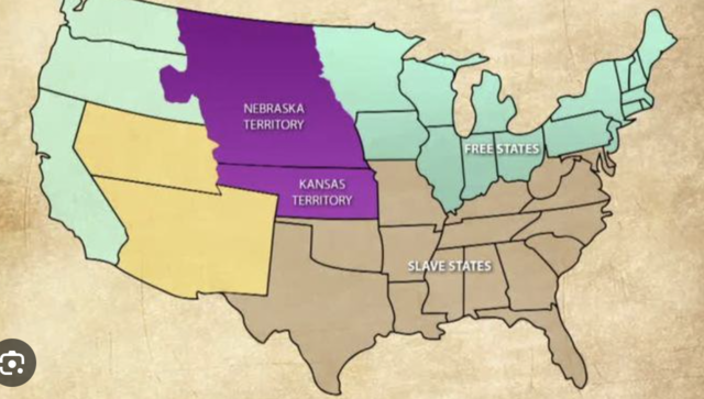 Kansas Nebraska  act