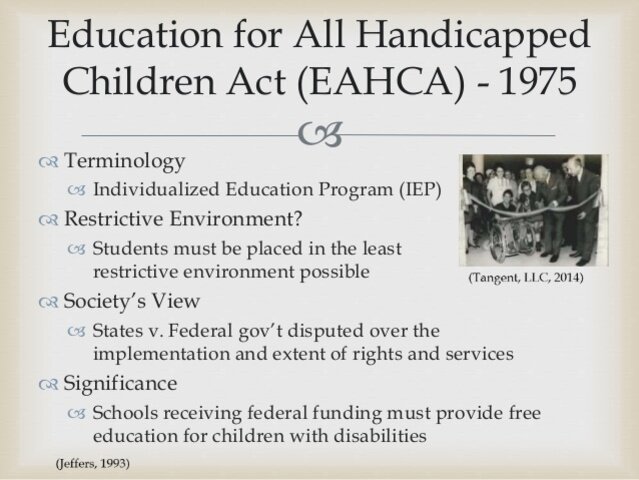 Education for All Handicapped Children P.L. 94-142