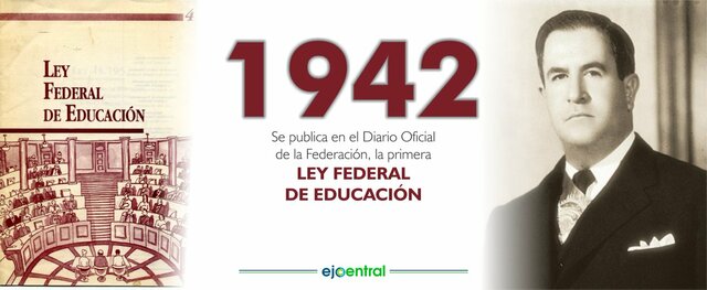 Ley Orgánica de la Educación