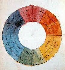 Newton announces his Colors theory to the Royal Society