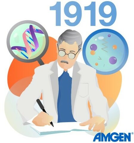 Nacimiento de la Biotecnología