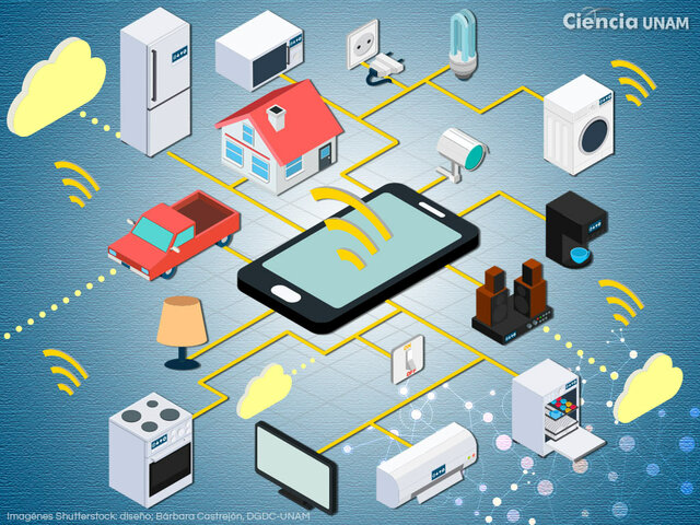 Internet y la tecnología de la información