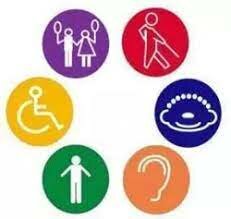 Ley 51/200 Igualdad de Oportunidades, No Discriminación y Accesibilidad