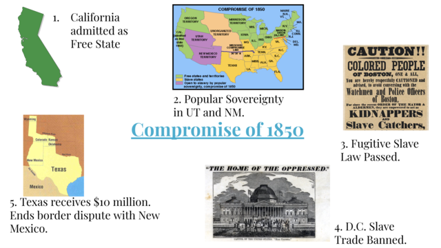 Compromise of 1850