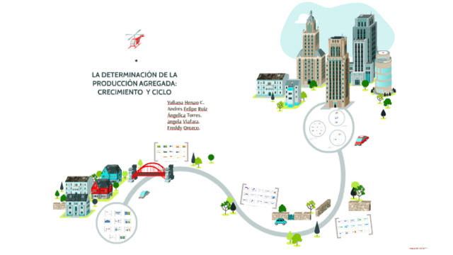 FALTA DE COMPROMISO EN LA PRODUCCION AGREGADA NEOCLASICA