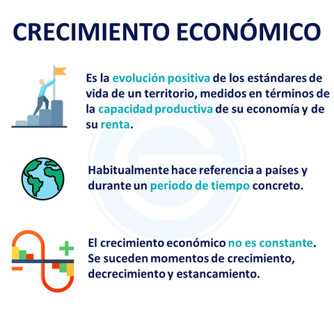 CRECIMIENTO DE LA ECONOMIA