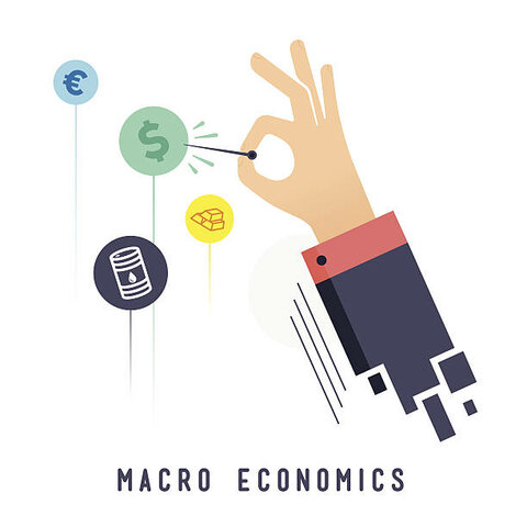 Surgimiento del termino MACROECONOMIA