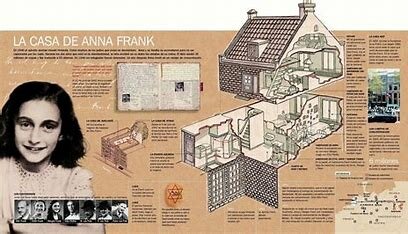 NAZIS WENT TO AMSTERDAM