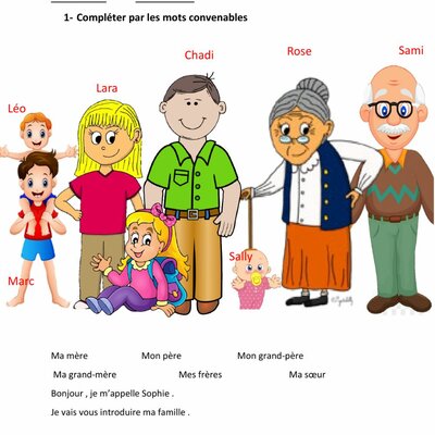 Timeline: Ma famille