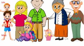 Timeline: Ma famille